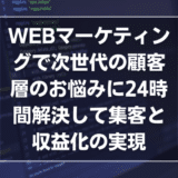 WEBマーケティングで実現アイキャッチ